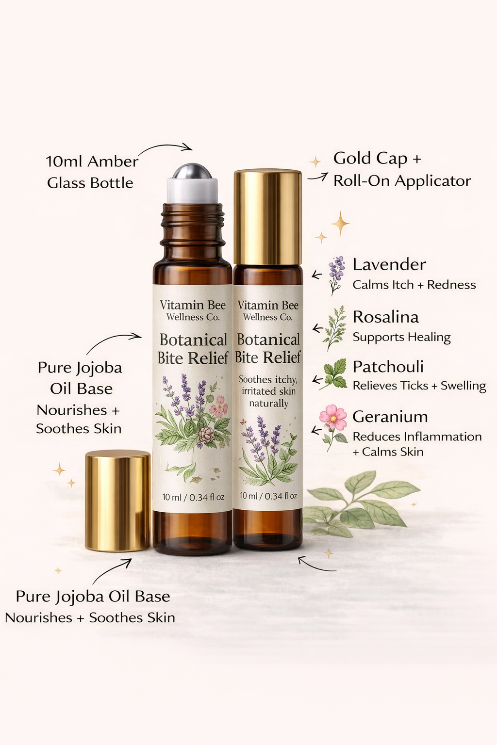 Botanical Bite Relief