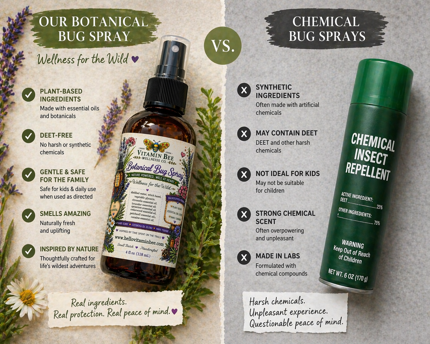 DEET-Free Bug Spray for Kids & Family | Natural Mosquito Repellent